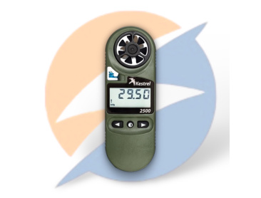 Метеостанции