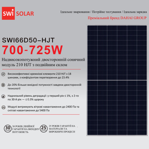 Солнечная панель 720 Вт двухсторонняя SWI Solar (Швейцария) SWI66D50-720/HJT с двойным стеклом.