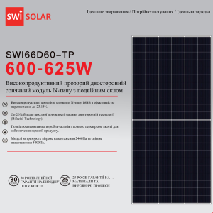 Солнечная панель 610 Вт двухсторонняя SWI Solar (Швейцария) DHM66D60-610/TP с двойным стеклом.