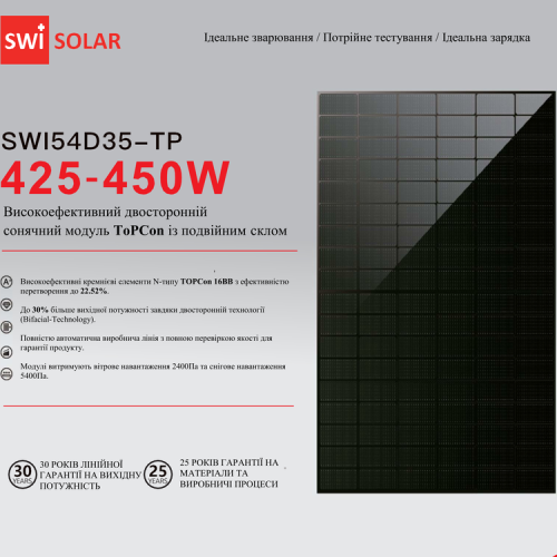 Солнечная панель 450 Вт двухсторонняя SWI Solar (Швейцария) SWI54D35-450/TP с двойным стеклом.
