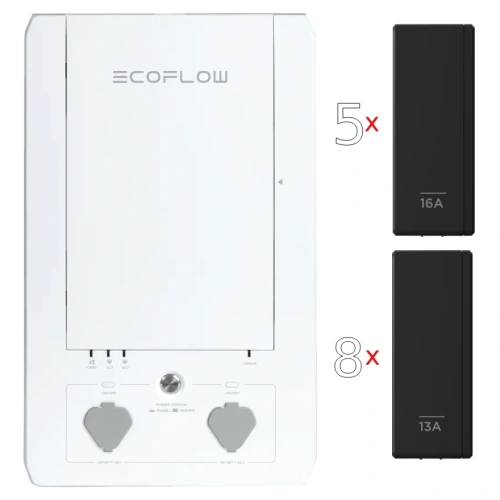 EcoFlow Smart Home Panel Combo Набір панель+реле