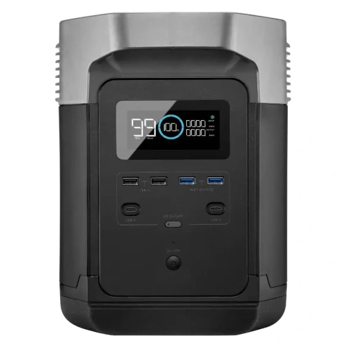 EcoFlow DELTA 1800Вт Портативне джерело живлення