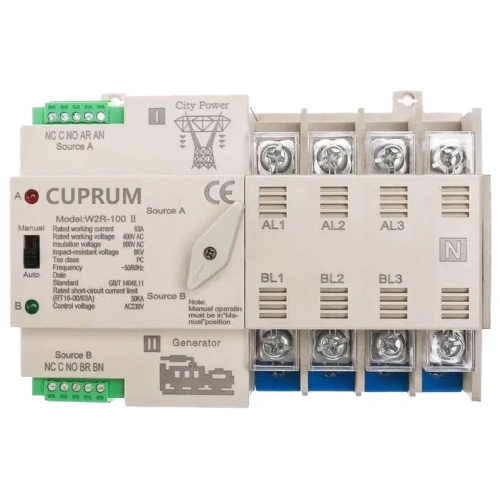 CUPRUM WR2 I-II 100А 4п АВР Перемикач з ручним перемиканням