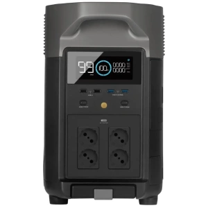 EcoFlow DELTA Pro 3600Вт Портативне джерело живлення